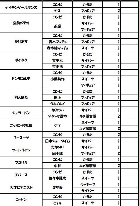 るる tweet media