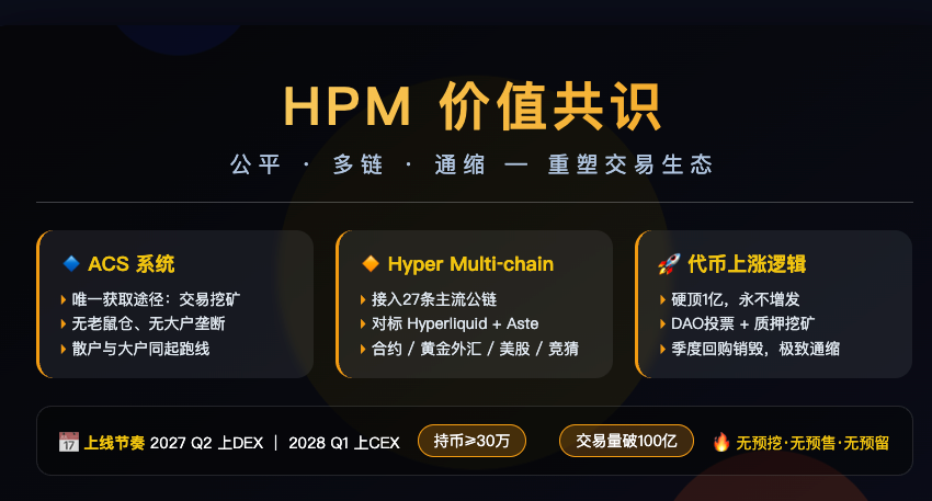 hyperhpm tweet picture