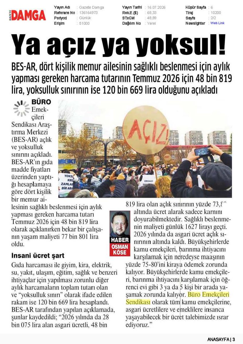 BES_Gnl_Mrk's tweet photo. Basında BES-AR👇🏼

🗞️Sözcü : BES-AR: Asgari Ücret Açlık Sınırı 48 Bin 819 Lira
🗞️Damga : Ya Açız Ya Yoksul!
🗞️Analiz : Asgari Ücret Açlık Sınırının Altında Ezildi
🗞️Bölge : Açlık Sınırı 48 Bin 819 Liraya Yükseldi

#BES #BESAR #AçlıkSınırı #YoksullukSınırı #Enflasyon #TÜİK #maaş #memur