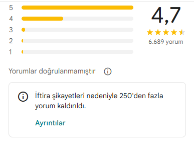 picildasanlepe's tweet photo. Bu yuzden Almanya'da google maps uzerinde hangi mekana bakarsaniz bakin yuksek puanli cunku ne varsa sildiriyorlar. Google da buna cozum olarak bi mekanin SON 1 YILDA kac yorum sildirdigini yazmayi bulmus, ellerinden gelenin en iyisi bu heralde. Ornegin: https://t.co/P3gyAhYf1b
