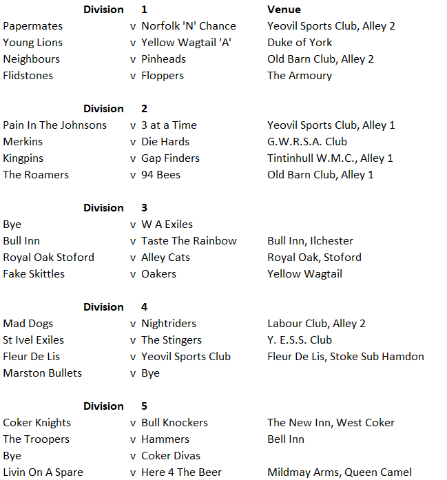 yeovilsummer's tweet photo. Fixtures for Monday 20th July https://t.co/Y99G9dKidt