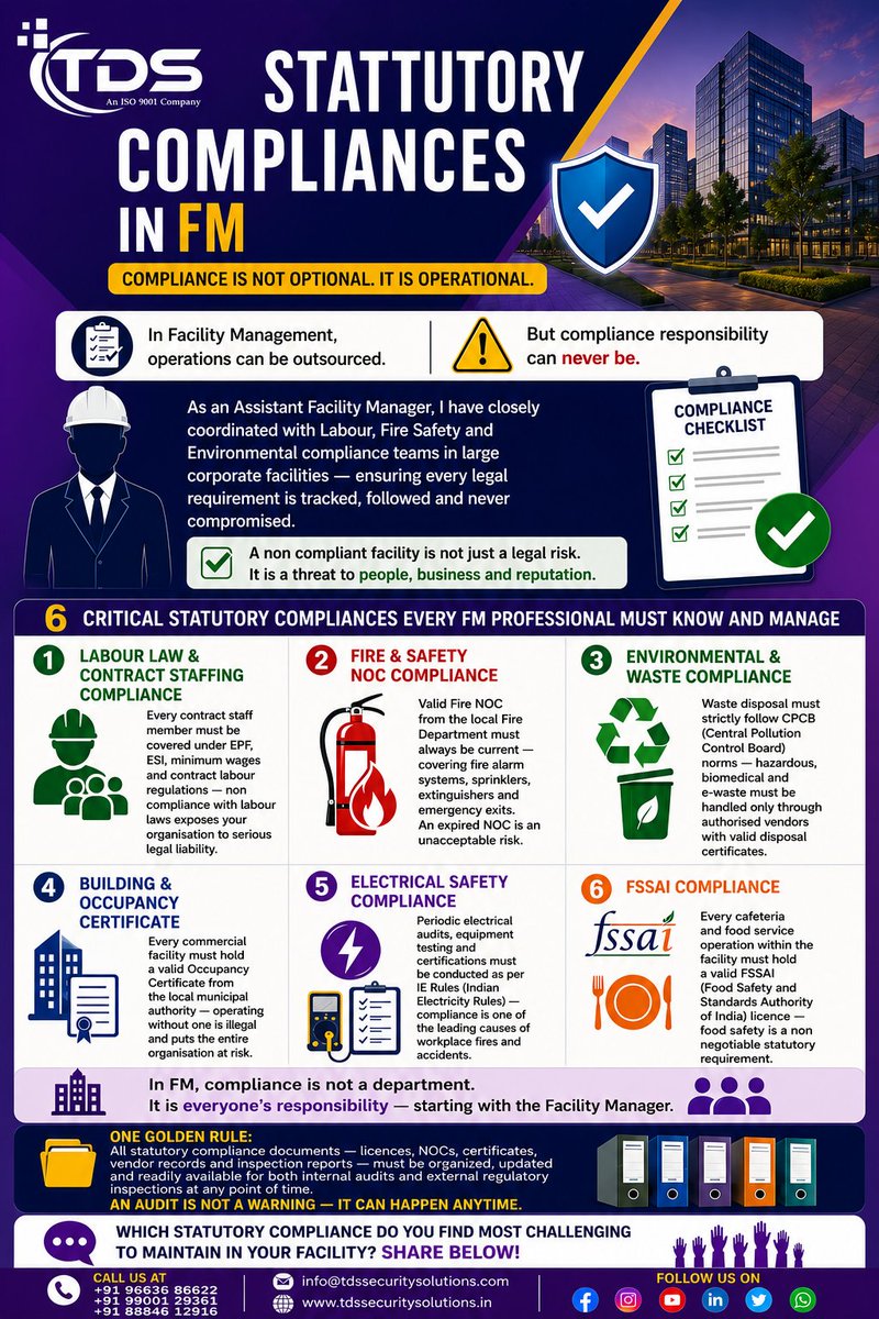Tds_Fm's tweet photo. Strong compliance. Safe operations. Better business.

📷 Call Us: +91 96636 86622 | +91 99001 29361
📷 Website: https://t.co/CagtPWYCu3
📷 Email: info@tdssecuritysolutions.com

#FacilityManagement #Compliance #AuditReady #BusinessSafety #TDSsecurityandfacility https://t.co/evAy7Lzkul