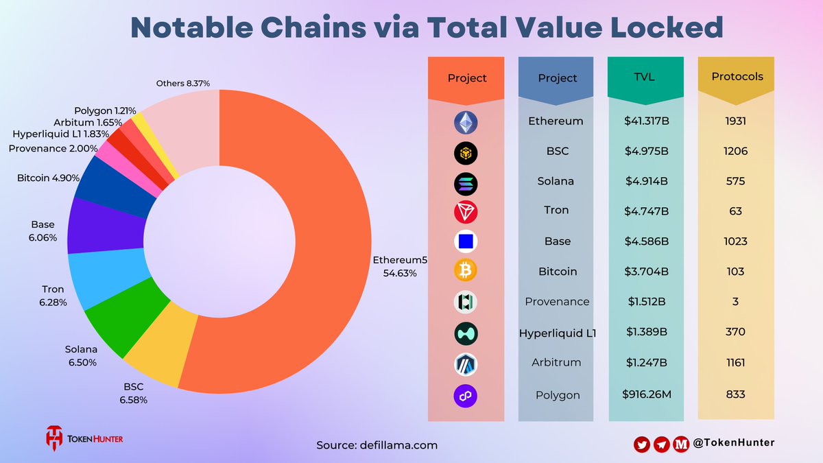 TokenHunter tweet media