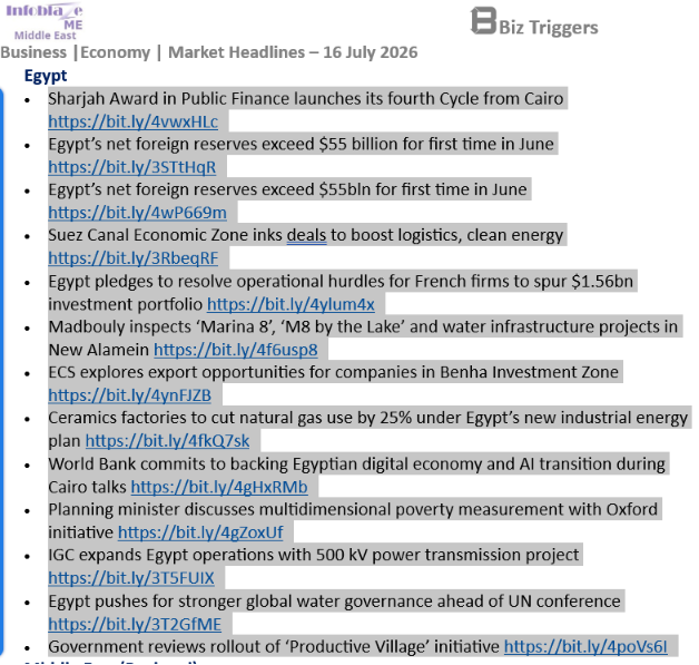 InfoblazeEgypt's tweet photo. #Egypt Business &amp; Economy Headlines
16 July 2026

#MiddleEast   Full Report:   https://t.co/dDlssy9lfV https://t.co/FgJ5g4KaN3
