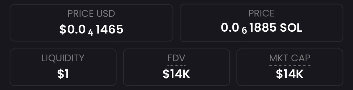 AlphaLabx's tweet photo. I gave you $Whitewhale at $1.4 million, it reached 200 million. 142x

I gave you $DONT at $270k, it reached 30 million dollars 111x

I gave you $PUNCH at $100k, it reached 40 million 400x

I gave you $Troll at $600k, it reached 250 million dollars 2000X

I gave you SUSELESS at $250k, it reached 260 million 2100X

I gave you $Worldcup at $15k, it reached 20 million dollars 990X

If you had invested $100 in these coins, you could have $25 million today

I don't make too many calls but when I do, those who listen and buy make a lot of money

I just found another low market cap, billion-dollar runner meme, 100x potential 

Currently trading at 14k market cap

I'll send its CA to those who like, follow me, retweet, and comment *ME*