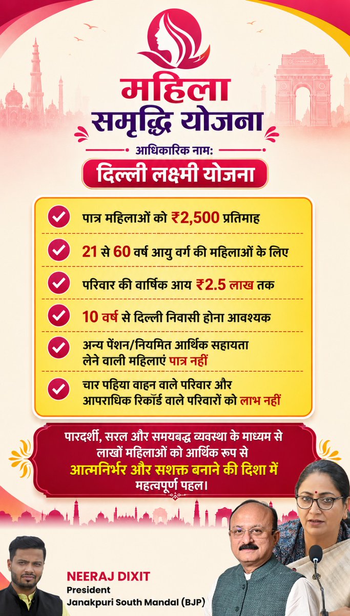 neerajdixitbjp's tweet photo. दिल्ली लक्ष्मी योजना का उद्देश्य पात्र महिलाओं तक सहायता और सशक्तिकरण के लाभ पहुँचाना है। यदि आप या आपके आसपास कोई इस योजना के लिए पात्र है, तो आधिकारिक जानकारी प्राप्त करें, पात्रता की जाँच करें और समय पर आवेदन करवाएं।

#DelhiLaxmiYojana #महिला_सशक्तिकरण #दिल्ली #जनहित https://t.co/2yBiCnQSxT