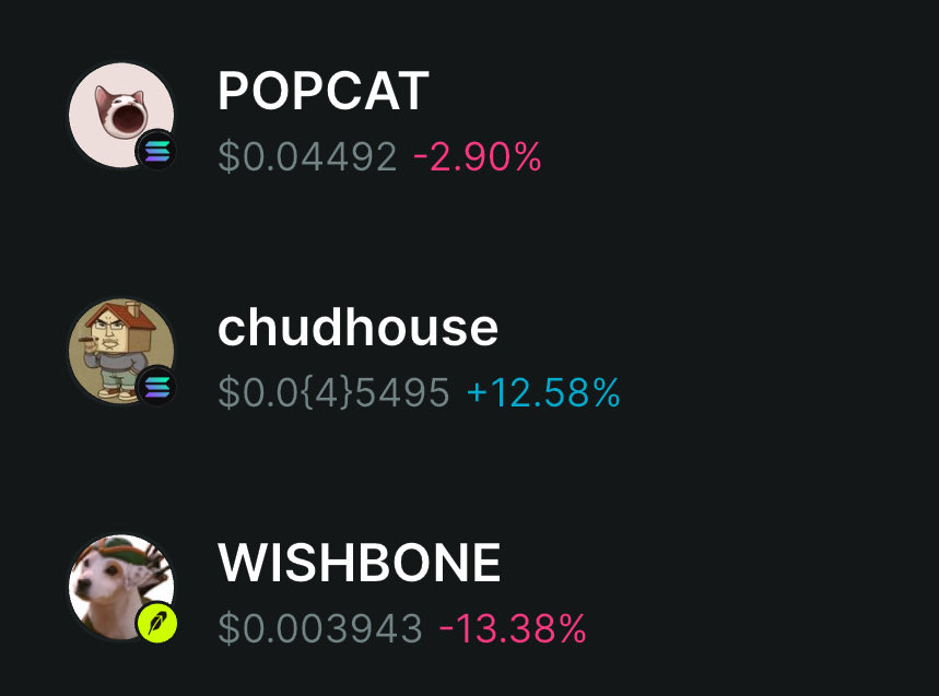 Cerdegen's tweet photo. 3 coins I’m holding for potential multibagger gains: 
$popcat – currently in an accumulation phase, with some whales actively accumulating. 
$chudhouse – a "beta play" on $chillhouse; it should rise once $chillhouse gains momentum. 
$wishbone – simply a robinhood meme play https://t.co/XeHcq3EU0g