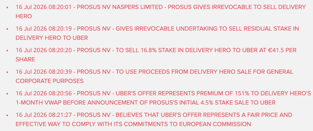 ArendJanKamp's tweet photo. Dan staat #Tencent ook nog eens +3,2% in Hong Kong, #Prosus verkoopt belang in #DeliveryHero aan #Uber, dat (letterlijk) de hele hap overneemt https://t.co/J8oJBxx1ZW