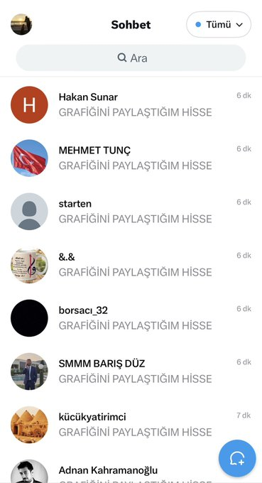 Hakan _YLIDIZ. tweet media