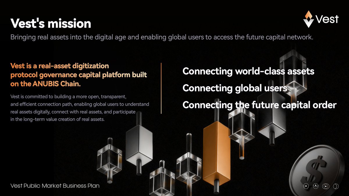VestGlobal tweet media