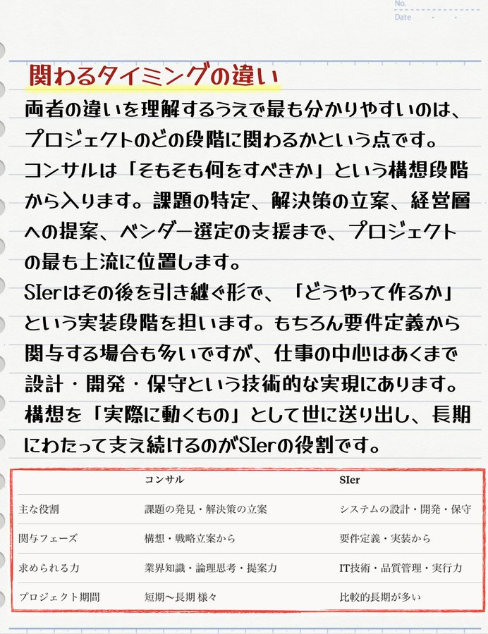 ababa__official's tweet photo. 面接官：「なぜコンサルではなくSlerなの？」 https://t.co/4SfezeaE8d