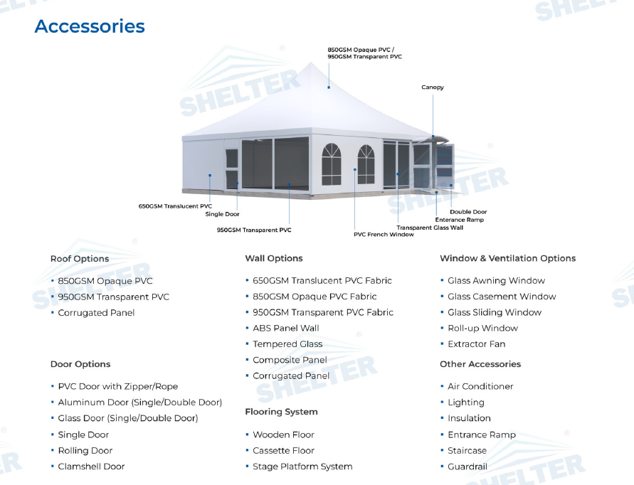 Build_Shelter's tweet photo. From Zimbabwe market stalls to UK outdoor dining, one flexible structure creates diverse spaces. Custom options and rental services support global projects.
#ClearSpanTent
Content: https://t.co/u5auGT5XP9 Email: admin@shelter-structures.com https://t.co/P9jZpAdG5I