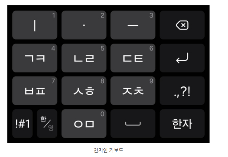 bbotto333's tweet photo. 요즘 사람들은 천지인 안 써요? https://t.co/tMQGJAYRYO