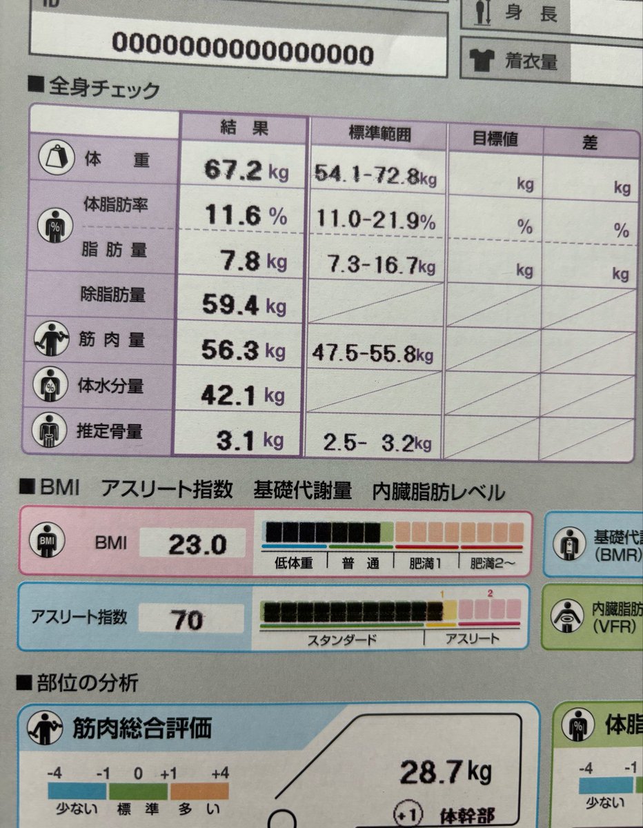 tattuta1104's tweet photo. スペック https://t.co/y3aWieFckx