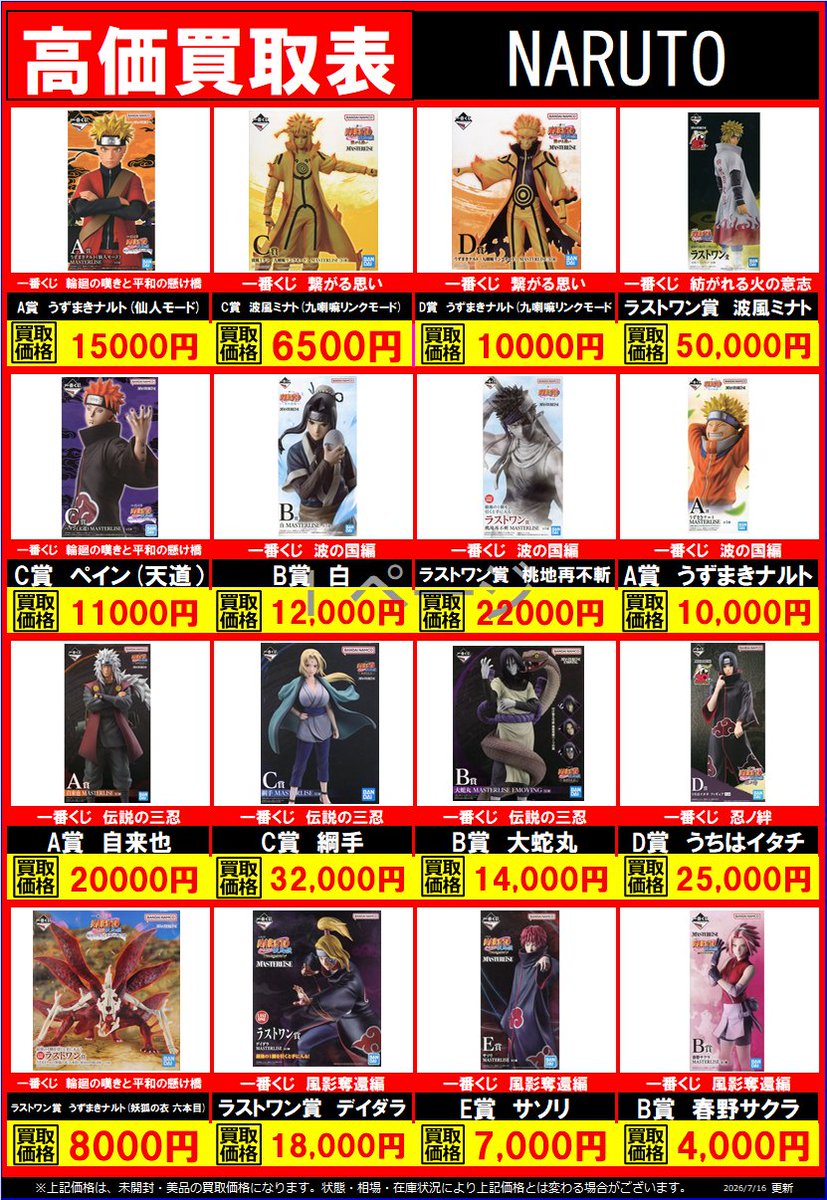 一番くじナルトのフィギュア買取表を一部変更しました！ D賞 うちは