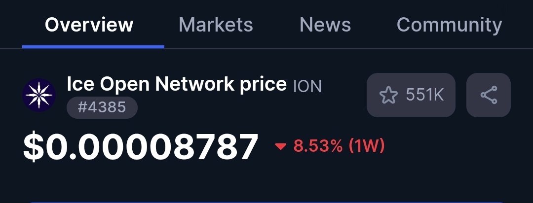 What's happening, 56% Supply Hold By 10 Wallets. 43% hold by