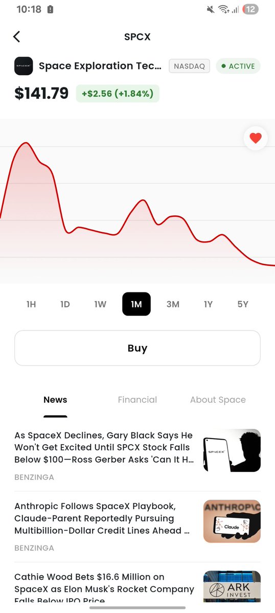 i_nyamiaka's tweet photo. @brewmarkets Will SpaceX get below 100? https://t.co/GJAl5FpnYa