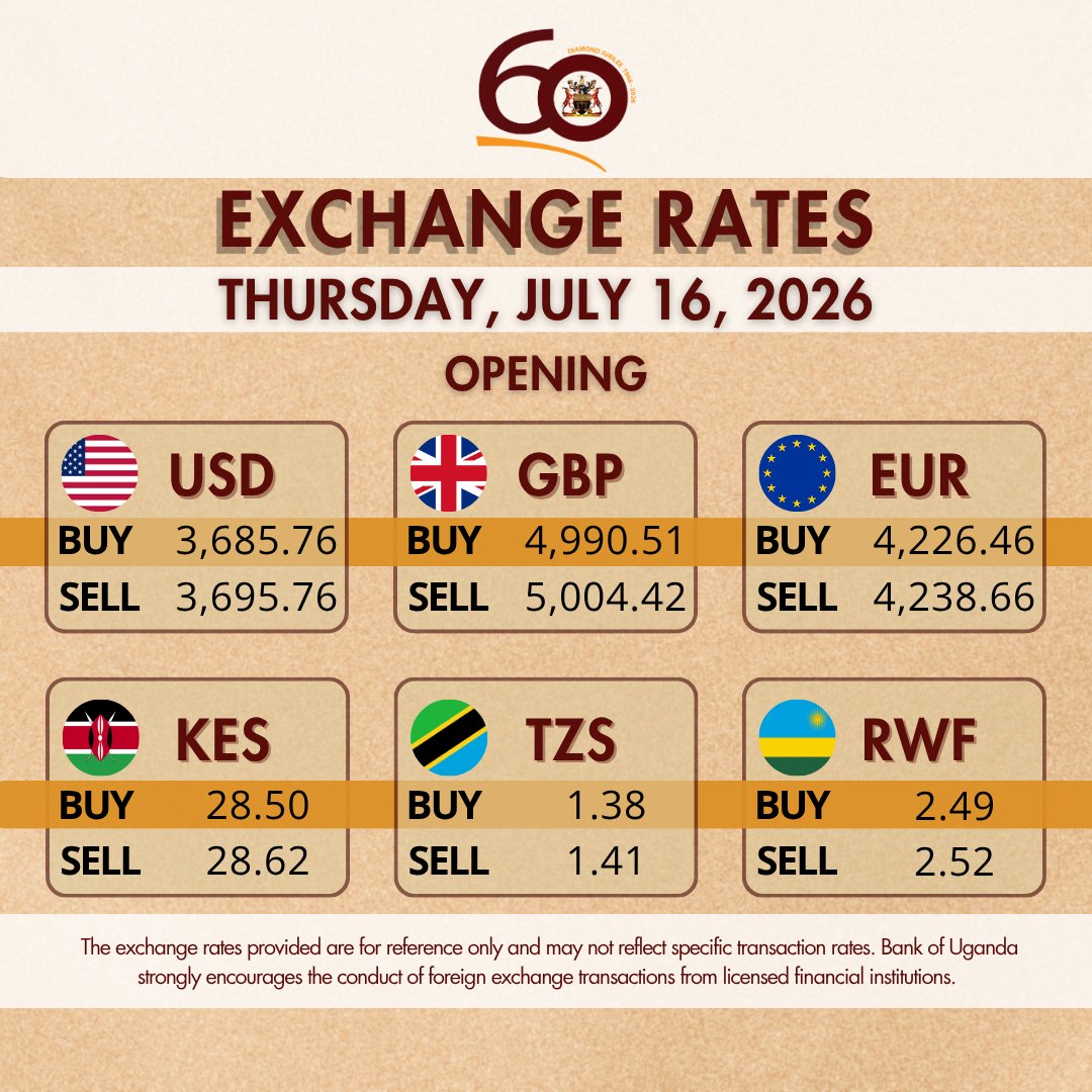 BOU_Official's tweet photo. Bank of Uganda Opening foreign exchange rates for Thursday, July 16, 2026.

To access more UGX exchange rates against other currencies :https://t.co/kzi8ebmbTu https://t.co/Jb0s6vofpm