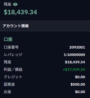 KARASU92459's tweet photo. 増えたらすぐ資金移すから今まで気にしてなかったけど、1ヶ月口座そのままでゴールドトレードしてたら8万円が300万円になってた。まあチャンスが連続してたのも大きいけど。

サロンでポジションや履歴も公開してるし、YouTubeで解説もしてるから特に難しいことはしてない。ハイレバでもないし、まあ誰にでもできるレベル。

せっかくだからAIにデータ喰わせて俯瞰でトレード分析させてるけど、壁打ち30時間でまだ6割。ただ思ったよりちゃんと言語化も解析もできてて理解もしてる。

完成したら無料noteで読み物にするから待ってて。GHOSTでは解説もします。
大層なことしなくてもチャートなんか大体で見とけば何とかなるし、兼業トレーダーで余裕なことを証明する内容になるから。