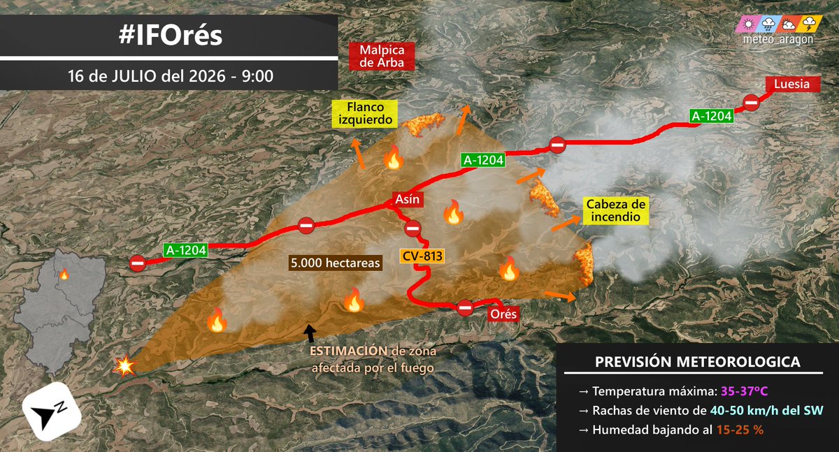 meteo_aragon's tweet photo. El #IFOrés continúa activo y fuera de control, hay cuatro localidades evacuadas (Orés, Asín, Luesia y Malpica de Arba) y 5.000 hectareas arrasadas... Preocupa la cabeza y el flanco izquierdo del incendio, que se puede complicar está tarde por las altas temperaturas y el viento 🔥 https://t.co/r4OFRDaqEx