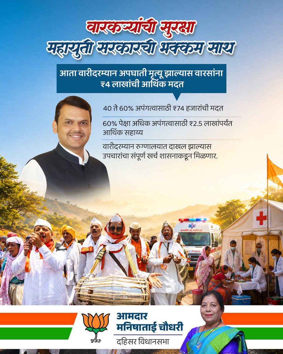 manishaBJP's tweet photo. ।। वारकऱ्यांची सुरक्षा, महायुती सरकारची भक्कम साथ: वारीदरम्यानच्या अपघातांसाठी ऐतिहासिक विमा कवच! ।।

वारकऱ्यांचे संरक्षण, महायुती सरकारचे वचन...! 🪕

पंढरीच्या वाटेवर विठ्ठल भेटीच्या ओढीने निघालेल्या लाखो वारकरी बांधवांच्या आरोग्याची आणि सुरक्षेची काळजी घेत महायुती सरकारने एक अत्यंत संवेदनशील निर्णय घेतला आहे. आता वारीदरम्यान एखादी दुर्दैवी घटना किंवा अपघाती मृत्यू झाल्यास संबंधित वारकऱ्याच्या वारसांना ₹४ लाखांची आर्थिक मदत दिली जाणार आहे. तसेच, वारीच्या प्रवासात ४० ते ६०% अपंगत्व आल्यास ₹७४ हजारांची मदत आणि ६०% पेक्षा अधिक अपंगत्वासाठी ₹२.५ लाखांपर्यंतचे आर्थिक सहाय्य थेट शासनाकडून केले जाईल. सर्वात महत्त्वाचे म्हणजे, वारीदरम्यान वारकरी बांधव आजारी पडून रुग्णालयात दाखल झाल्यास त्यांच्या उपचारांचा संपूर्ण खर्च देखील सरकार करणार आहे. वैष्णवांच्या मेळ्याला हक्काचे सुरक्षा कवच देणाऱ्या महायुती सरकारचे मनःपूर्वक आभार! 🙏🚩

#वारकरी_संरक्षण #AshadhiWari2026 #WariSecurity #MahayutiGovernment #VitthalMauli 

@Dev_Fadnavis