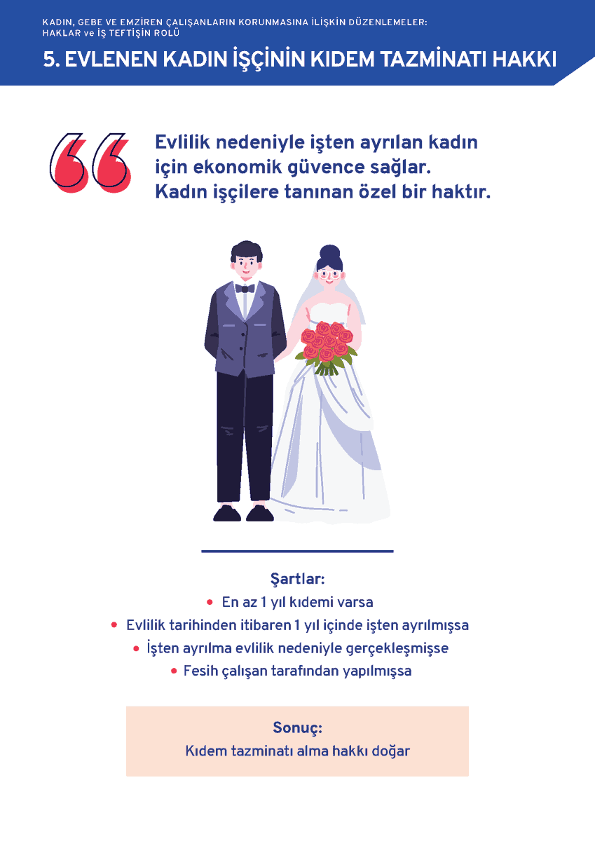 csgbrtb's tweet photo. Bu düzenlemeler; anne ve çocuk sağlığının korunmasını, iş-yaşam dengesinin desteklenmesini ve kapsayıcı çalışma ortamlarının geliştirilmesini amaçlar. Konuya ilişkin temel bilgileri hazırlanan infografikte bulabilirsiniz. https://t.co/Jt7TECGhTN
