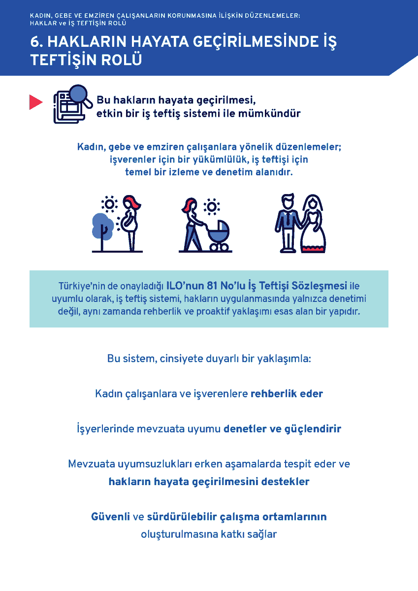 csgbrtb's tweet photo. Bu düzenlemeler; anne ve çocuk sağlığının korunmasını, iş-yaşam dengesinin desteklenmesini ve kapsayıcı çalışma ortamlarının geliştirilmesini amaçlar. Konuya ilişkin temel bilgileri hazırlanan infografikte bulabilirsiniz. https://t.co/Jt7TECGhTN