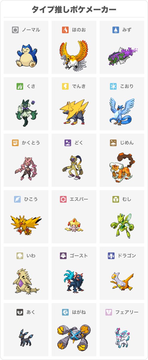 ym04321's tweet photo. #タイプ推しポケメーカー 

メガライボルトとサンダーが特に推し https://t.co/A3CaEa69KL