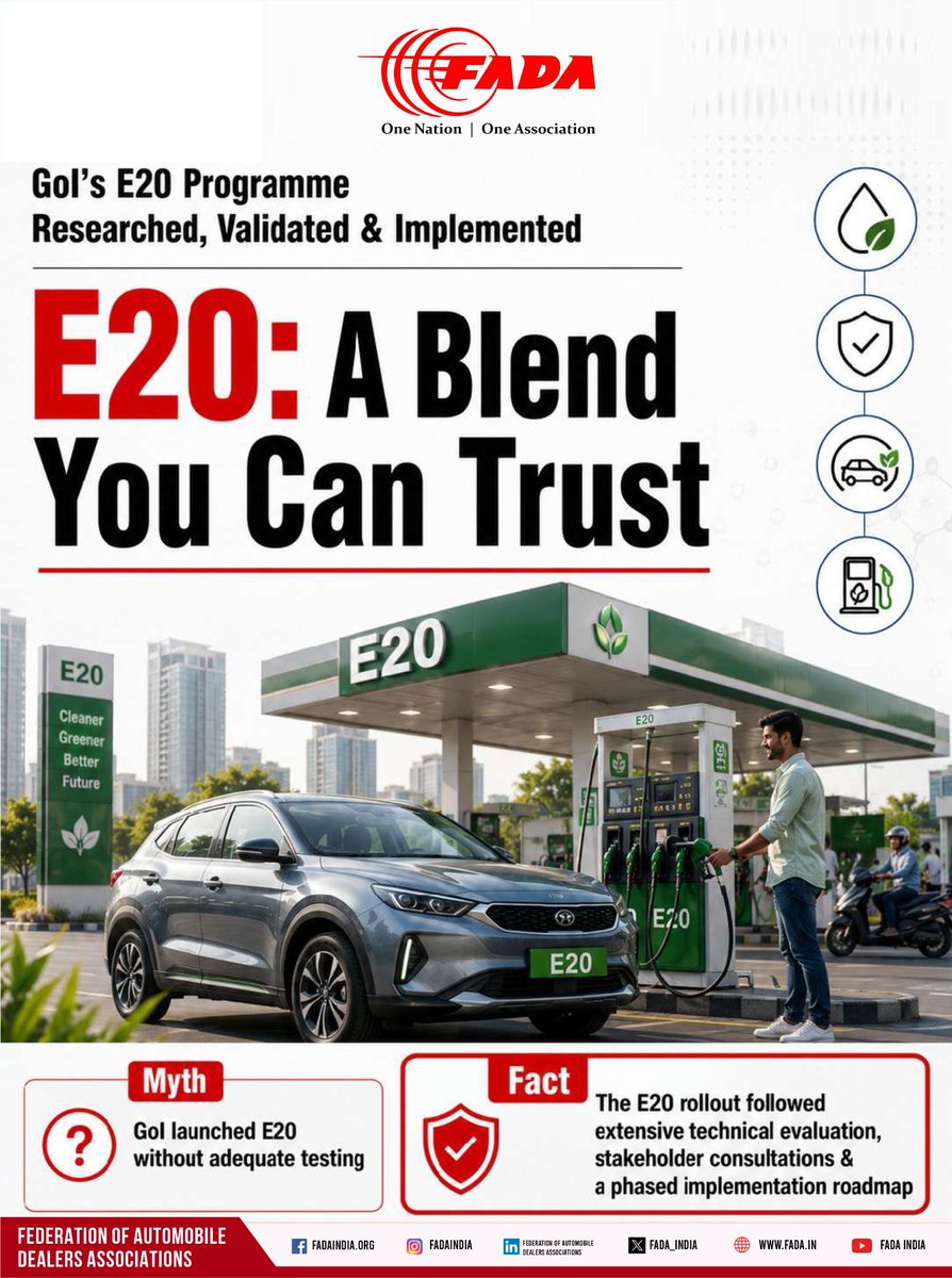 FADA_India's tweet photo. E20: A Blend You Can Trust.
India's E20 rollout followed extensive research, technical validation, stakeholder consultations and a phased implementation roadmap.
A scientifically backed initiative driving cleaner mobility and a more sustainable future.
#FADA #E20 #Biofuels https://t.co/lHSezBH9vK