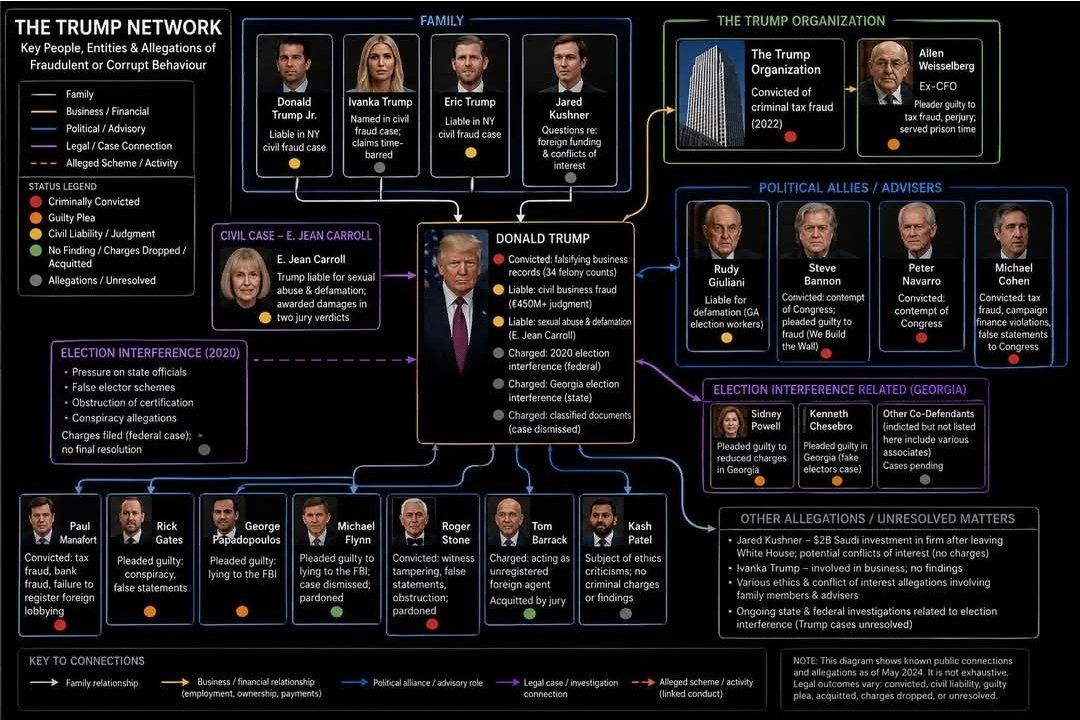 AlexC77980214's tweet photo. @SecScottBessent @usmint What a waste of American Taxpayer's money just to grovel and satisfy the EGO of an OLD DEMENTED DEMENTIA RIDDLED FOOL!

Can't wait until a REAL Government gets back in power and this groups of psycho clowns are where they should be.... JAIL!

"CORRUPTION" is The Trump Famiy moto! https://t.co/Ca9m93EziT
