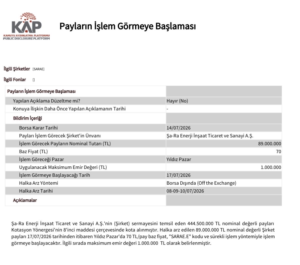 htcbicer's tweet photo. #SARAE

Konsorsiyum lideri olarak halka arzını gerçekleştirdiğimiz Şa-Ra Enerji’nin payları yarın borsada işlem görmeye başlıyor. 

@terayatirim https://t.co/vhSLveGPtc