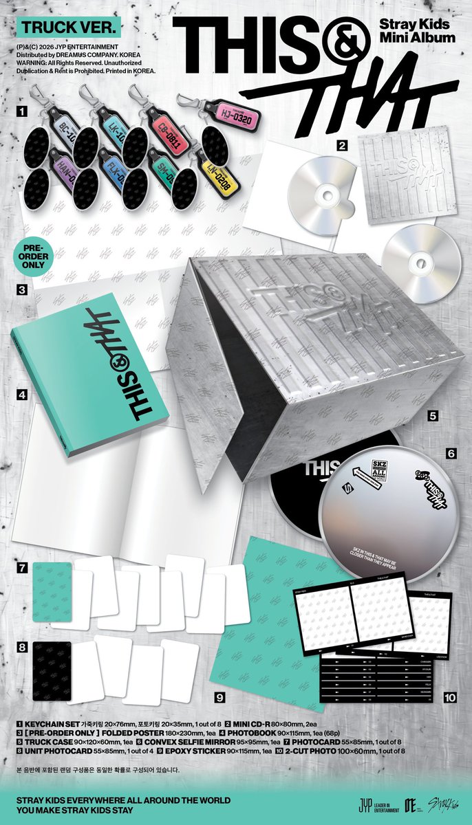 325merch's tweet photo. [💿] Stray Kids 10th Mini Album

<THIS &amp; THAT>🚚
    ↳  Album Preview

1️⃣ Truck ver
2️⃣ This ver
3️⃣ That ver
4️⃣ &amp; ver https://t.co/5XiMz43J3N