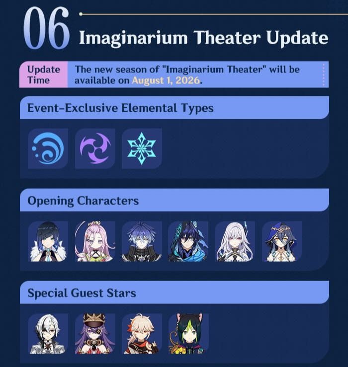 GenshinUniverse's tweet photo. 6.7 Imaginarium Theater (Phase 2)

#GenshinImpact https://t.co/eopJbasX0H