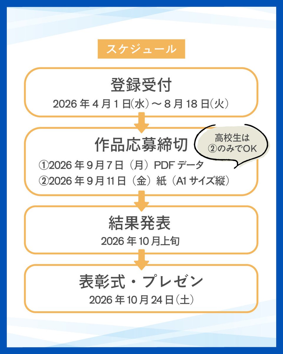 odakehome's tweet photo. 【エントリーは8/18(火)まで！】
作品応募の前にまずはエントリー‼️
どしどしお待ちしております✨️ https://t.co/G5VwBMV4U7