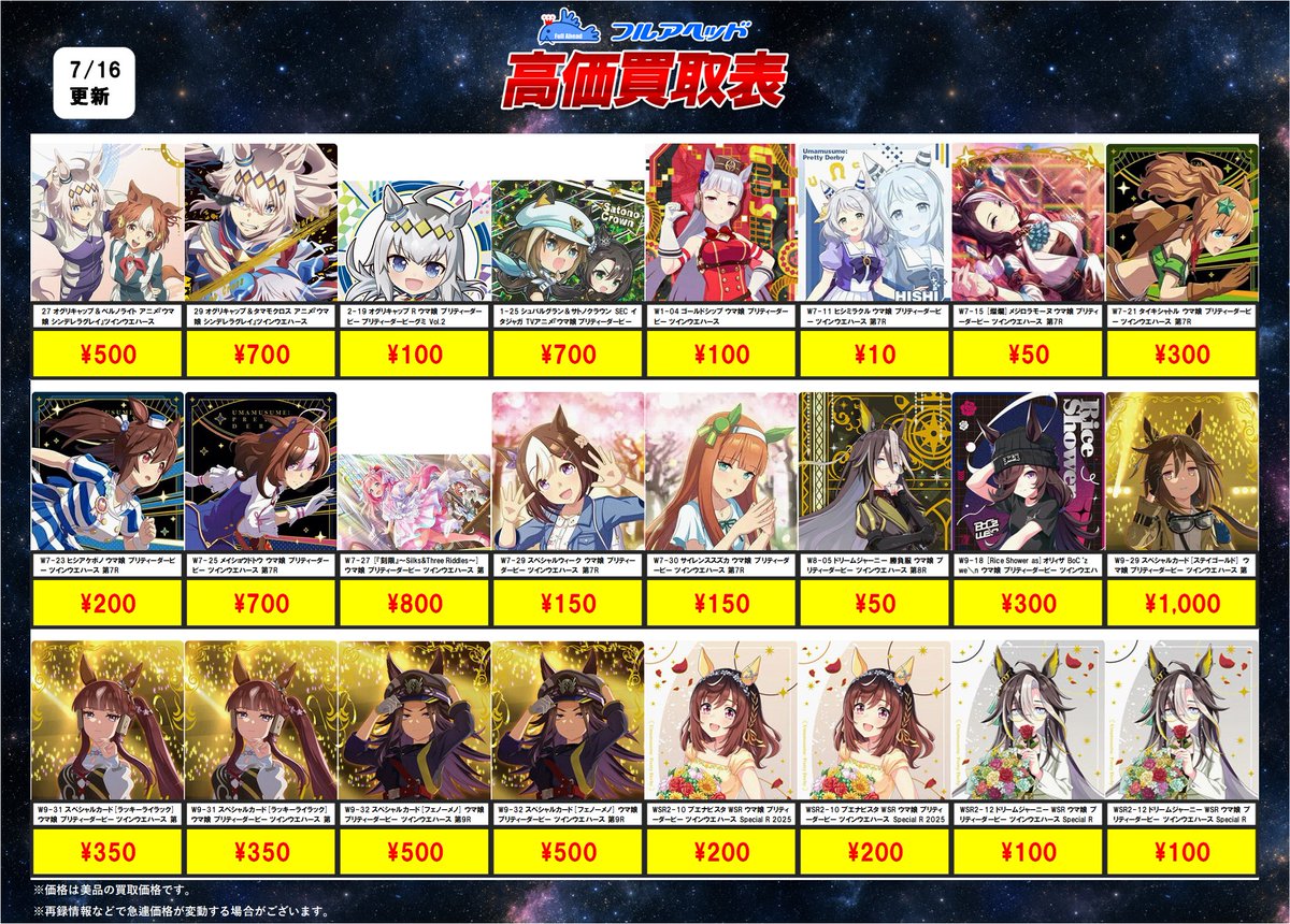 食玩ウマ娘買取表更新！ おまたせしました！ 販売価格と買取価格を大幅
