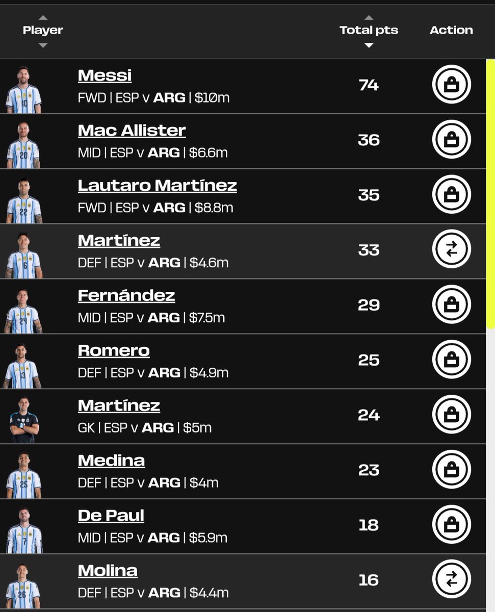 UCLFantasy.com tweet media