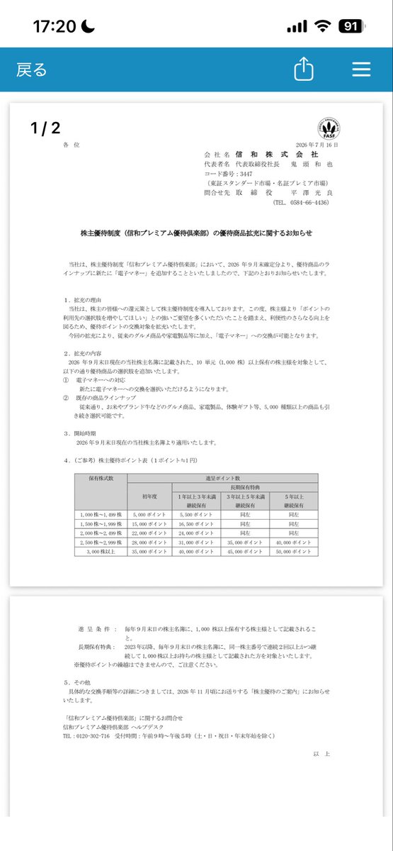 chobi_r7's tweet photo. ずっと持ってる信和さん、この地合いで上がって来て何でだ？と思っているうちに指しっぱなしの売り指値約定してた😅
でもギリ3000株残しておいて良かった😮‍💨✨ https://t.co/uYQMANpRLn