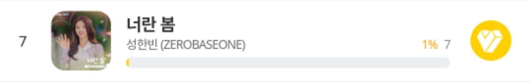 cloudnotes_shb's tweet photo. "You Are Spring" by SUNG HANBIN is nominated for Best OST at the 2026 Korea Drama Festival. The winner will be determined by 100% voting (50% CelebChamp + 50% My1pick).

Rewards
- Prelims: Top 20 advance to 1st Finals
- 1st Finals: Top 10 advance to 2nd Finals
- 2nd Finals: 1st Place wins <17th KDA - Best OST Award>

📅 2026.07.15 - 2026.07.27 23.59.59

Celebchamp: Unlimited voting (1 vote = 20 🌹)
🔗 https://t.co/87xnhoN91Y

My1pick: Unlimited voting (1 vote = 20 💛)
🔗 https://t.co/8urxM3029T

#SUNGHANBIN #성한빈 @sunghanbin_twt