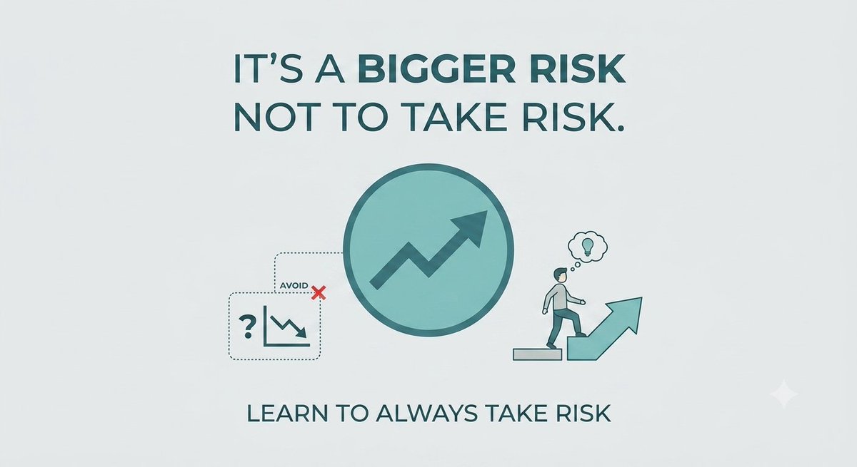 Musa_Reskona's tweet photo. GM Folks,

Always know that it's a bigger risk not to take risk.
Learn to always take Risk https://t.co/KrFucKc2D2