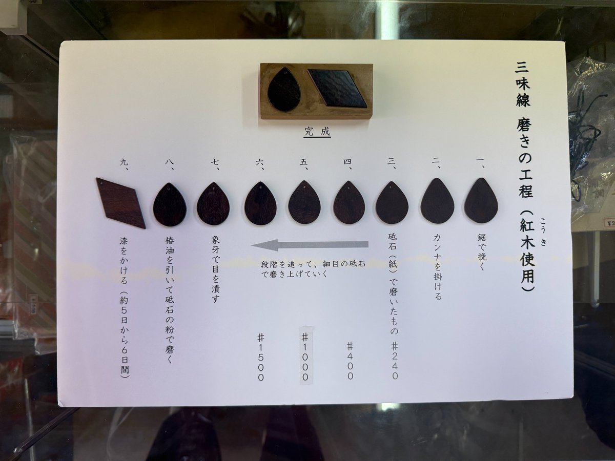 職人の技と情熱を体感する1泊2日 ／ 東京都の伝統的工芸品 #東京三味線