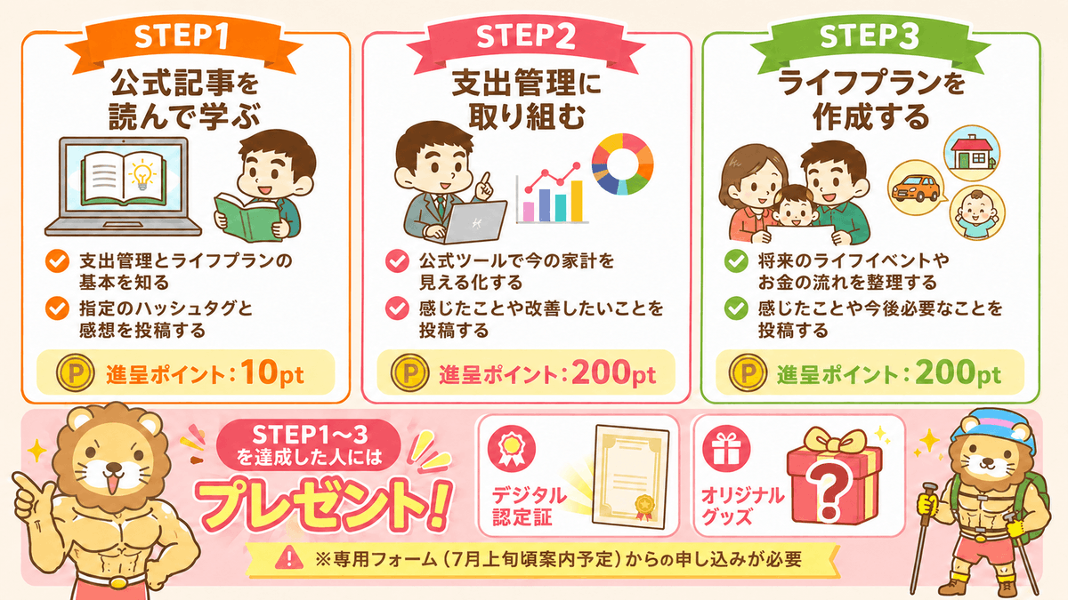 libecity's tweet photo. 🌀何に使ったかわからない…
🌀お金が貯まらない…

そんな方に❗️
【お金の見える化祭り】開催中🏮

✅支出管理でお金の今がわかる
✅ライフプランで未来が見通せる
✅公式ツールなら入力するだけでOK

8/31までに達成でプレゼントも😊👇
https://t.co/PAYhftfLFX https://t.co/7TyC9Jbx6z