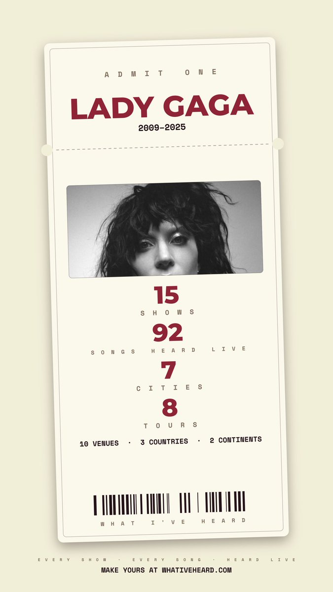 pop_ate's tweet photo. Proud to be a #littlemonster #whativeheard https://t.co/LZ0H4xY5Wc