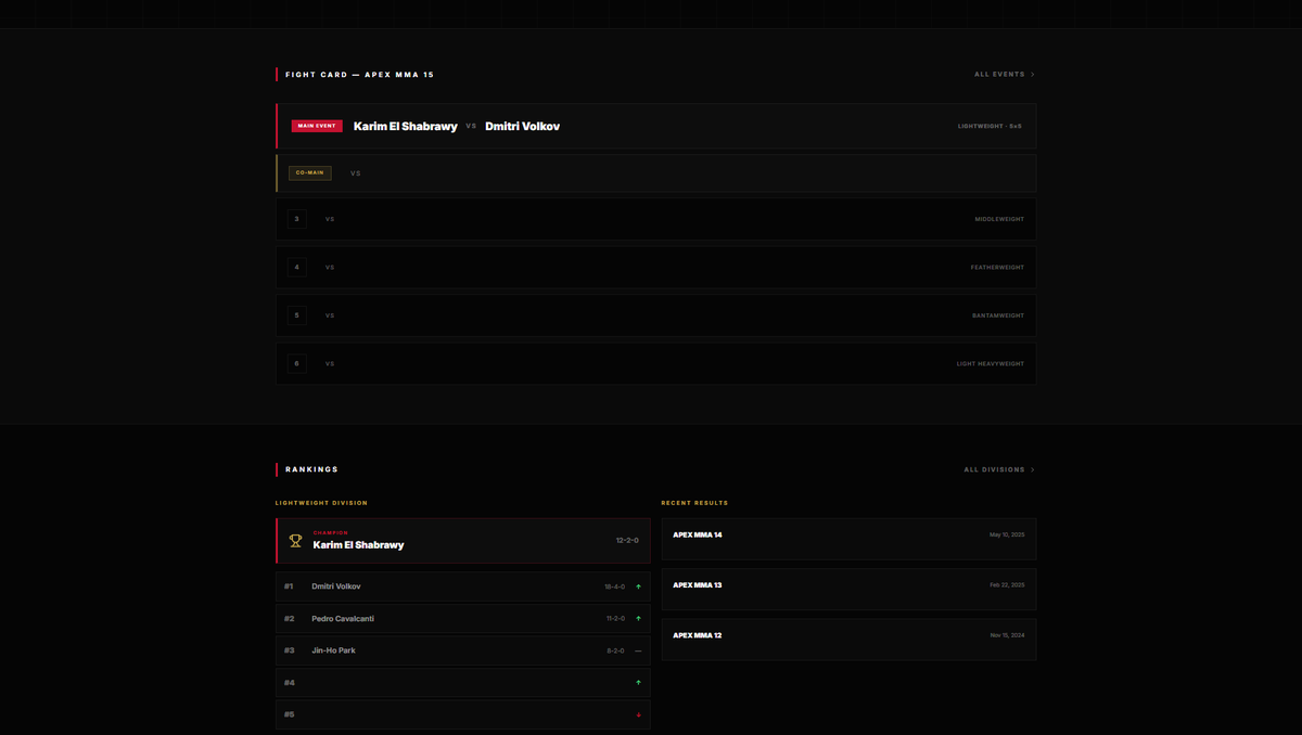 Leo_emperor98's tweet photo. Just launched 🥊
APEX MMA — Full MMA organization website template
✅ 8 pages
✅ Live Event Mode
✅ Next.js 14 + Tailwind CSS
Live demo 👉 https://t.co/YmowLgq6TH
Get it 👉 https://t.co/Cv1hVgxkeI
#nextjs #webdev #mma #tailwindcss https://t.co/pAsKoDpebG