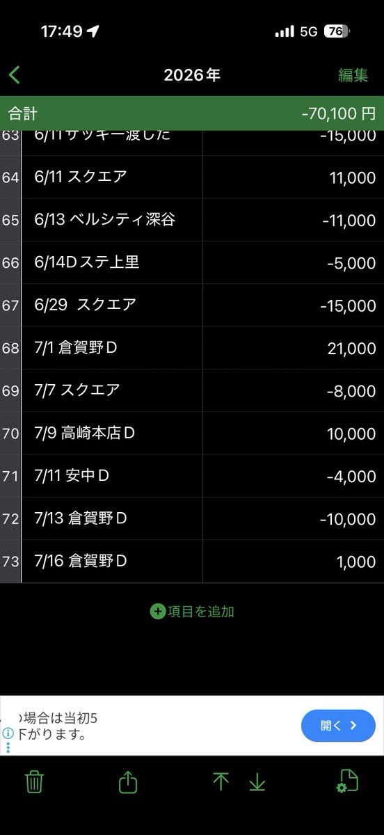 x_21_a's tweet photo. 今年の負債 https://t.co/JNWyY0FUh4