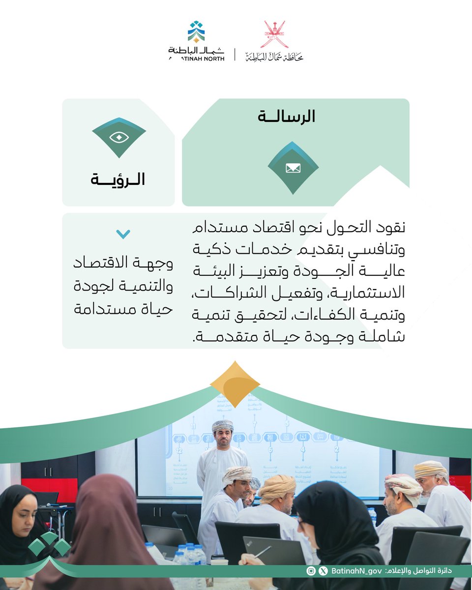 BatinahN_gov's tweet photo. الخطة الاستراتيجية لمحافظة #شمال_الباطنة.. حصاد تحليل شامل، ومنهجية تشاركية، ومواءمة مع التوجهات الوطنية وأفضل الممارسات.. لتحقيق الرؤى والغايات، بأن تكون شمال الباطنة وجهة الاقتصاد والتنمية.

#بوابة_الشرق_والغرب https://t.co/bWrCcZnbn5