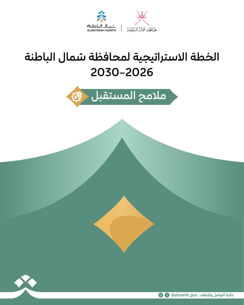 BatinahN_gov's tweet photo. الخطة الاستراتيجية لمحافظة #شمال_الباطنة.. حصاد تحليل شامل، ومنهجية تشاركية، ومواءمة مع التوجهات الوطنية وأفضل الممارسات.. لتحقيق الرؤى والغايات، بأن تكون شمال الباطنة وجهة الاقتصاد والتنمية.

#بوابة_الشرق_والغرب https://t.co/bWrCcZnbn5