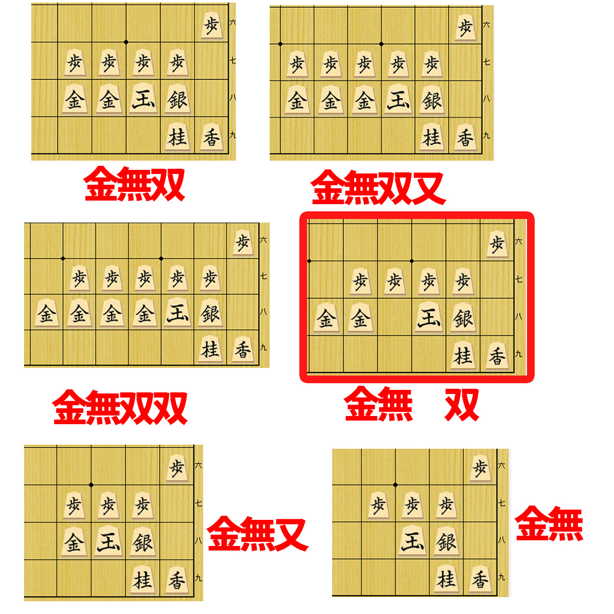 Makuri_Kousaka's tweet photo. みんな大好き金無双シリーズ一覧表を作りました
ご査収ください
バリエーション漏れがあったら囲いの名前と共にご指摘ください🙇

#金無双 https://t.co/RjyaOAIckj