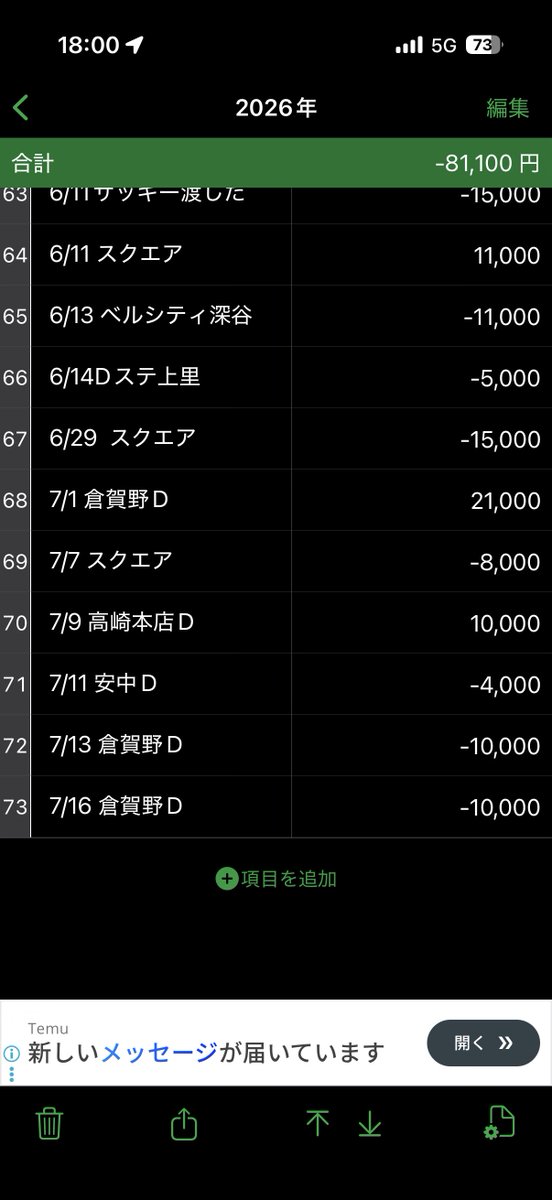 x_21_a's tweet photo. あ 間違えてるやん

増えたー https://t.co/ECvAcH8iEu