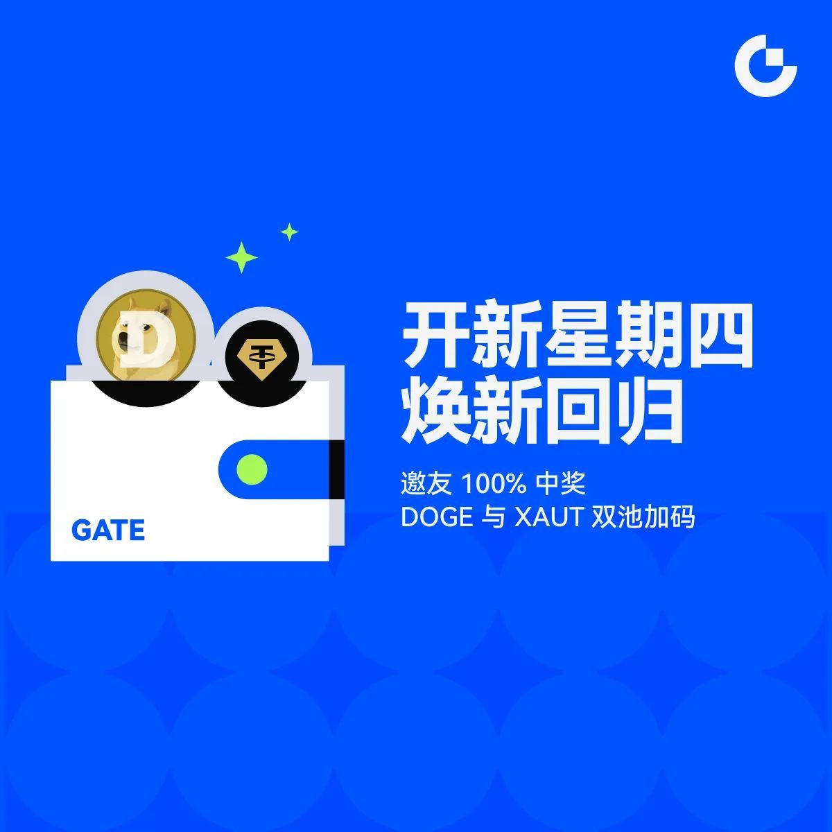 Gate Futures tweet media