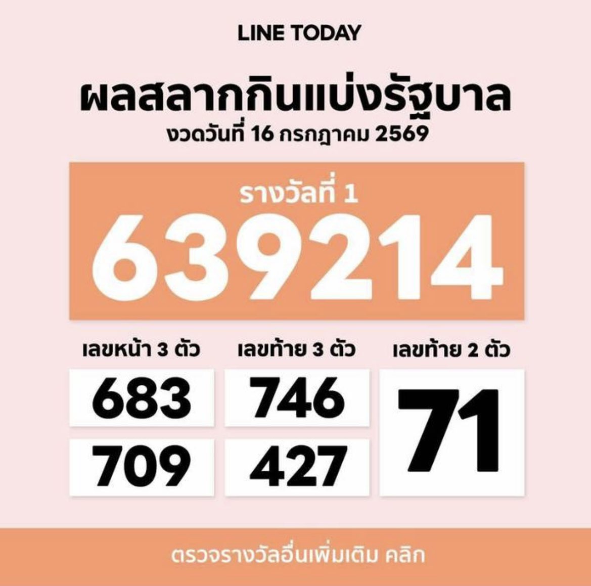 paymillaria's tweet photo. ฟค : 3 ตัวค่าบัตรคอน
จมน: 3 8 6 

//หวยออก 683 อหหห เจ้าพ่อเจมีไนน์น้ำแดงต้องเข้าแล้วนะคะะะ กี๊ดดดดดดดดดดดดดดด

#GeminiConcert https://t.co/5wqfK8GTP1